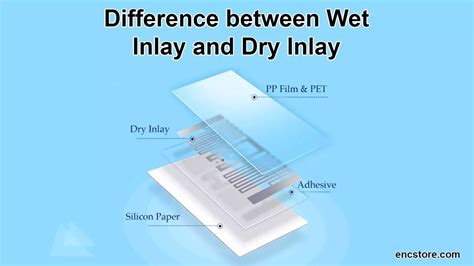 rfid tags inlay|wet inlay vs dry.